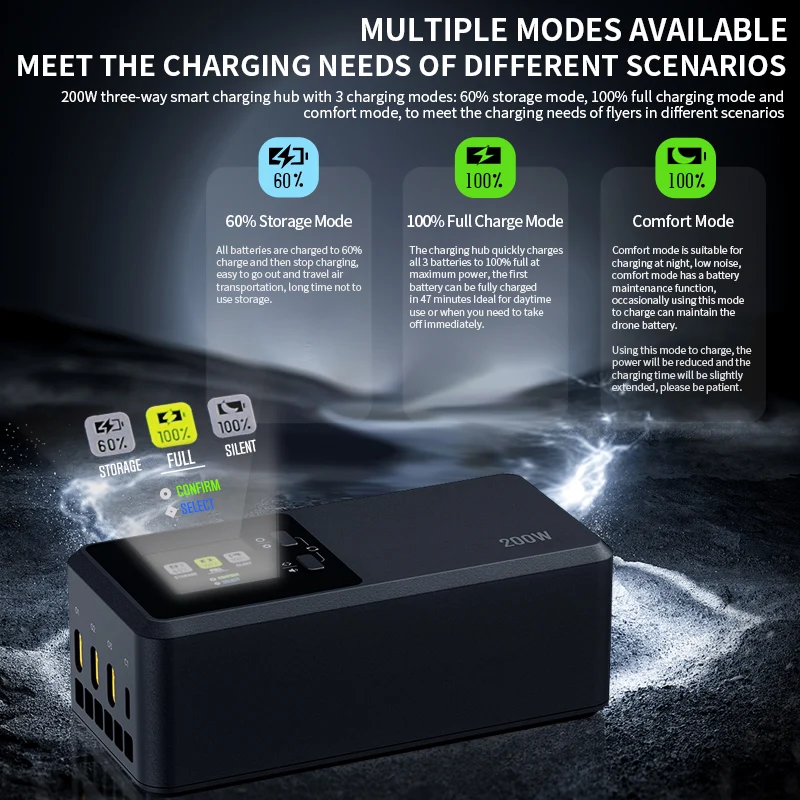 LKTOP 200W Fast Charging Hub for DJI Matrice 4T/4E Batteries | LCD Display Smart Drone Charger with USB-C Port & Quiet Cooling