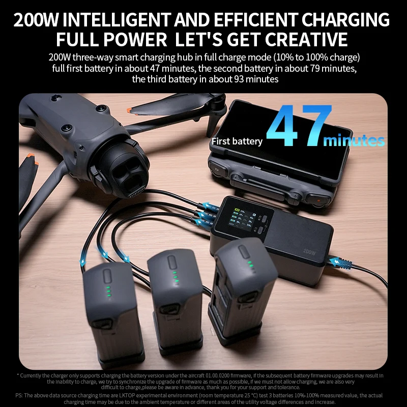 LKTOP 200W Fast Charging Hub for DJI Matrice 4T/4E Batteries | LCD Display Smart Drone Charger with USB-C Port & Quiet Cooling