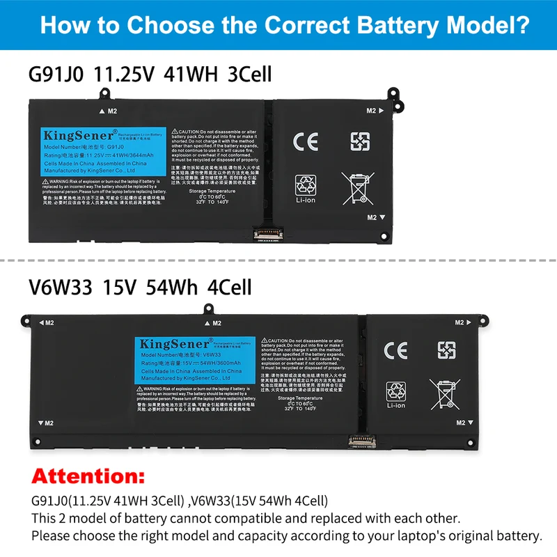 G91J0 Laptop Battery for Dell Inspiron 5515 5625 5410 7415 Latitude 3320
