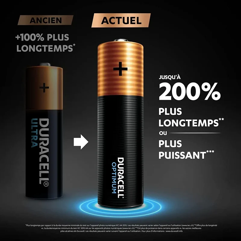Piles Alcalines AA 1.5V Duracell Optimum – Lot de 8 Piles