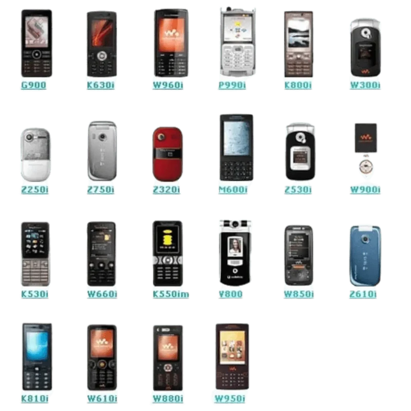 Batterie Générique pour Sony ericsson BST33