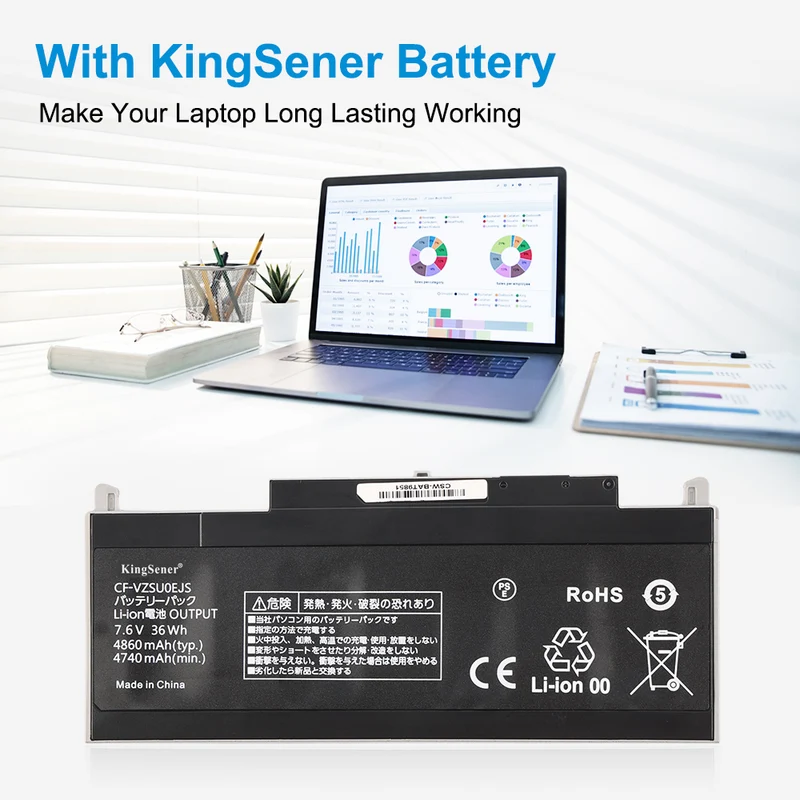CF-VZSU0EJS Replacement Battery For Panasonic ToughPad FZ-Q1 CF-RZ4 CF-RZ5 CF-RZ6 Serie