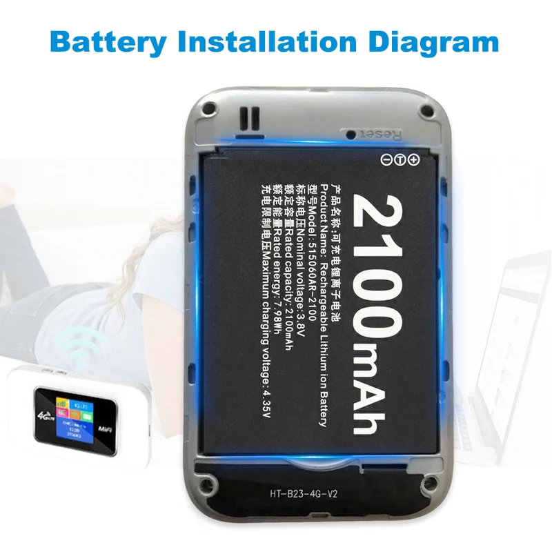 515060AR-2100 Replacement Battery For D-LINK WIFI-2PCS
