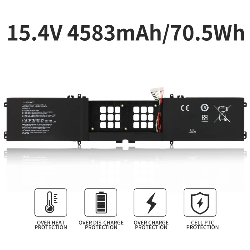 RC30-0287 41CP4/62/115 Battery For Razer Blade Pro 17 2019 2020 | EU Stock