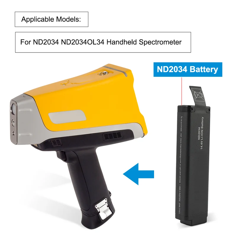 Replacement Li-ION Battery For OLYMPUS/NSPIRED ENERGY ND2034