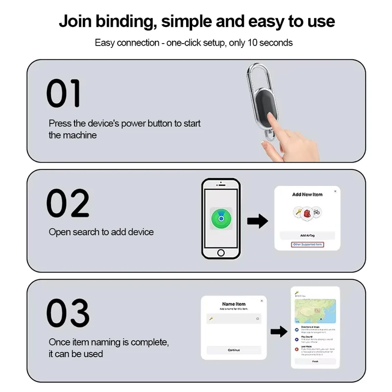 F15 iOS GPS Tracker for Luggage, Bags & Equipment–Smart Locator, Real-Time Tracking, Long Battery Life