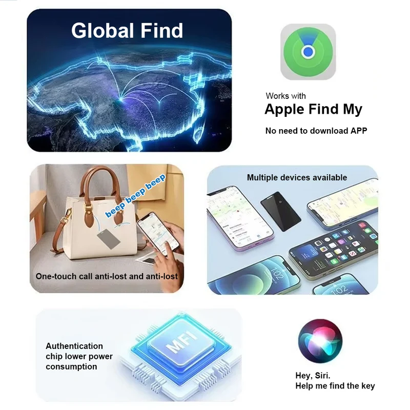 F05 Smart GPS Tracker – Real-Time Location Device for Car, Pet, Kids, Bike, and Valuables