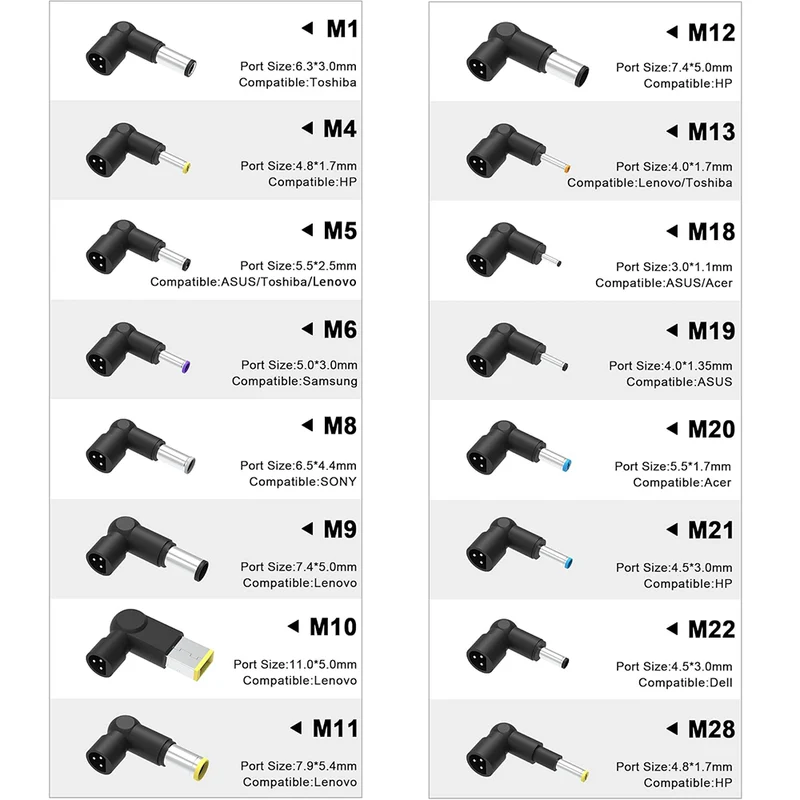 90W 19.5V 4.62A Universal AC Adapter Laptop Charger Compatible with Dell HP Acer Asus Lenovo Notebook