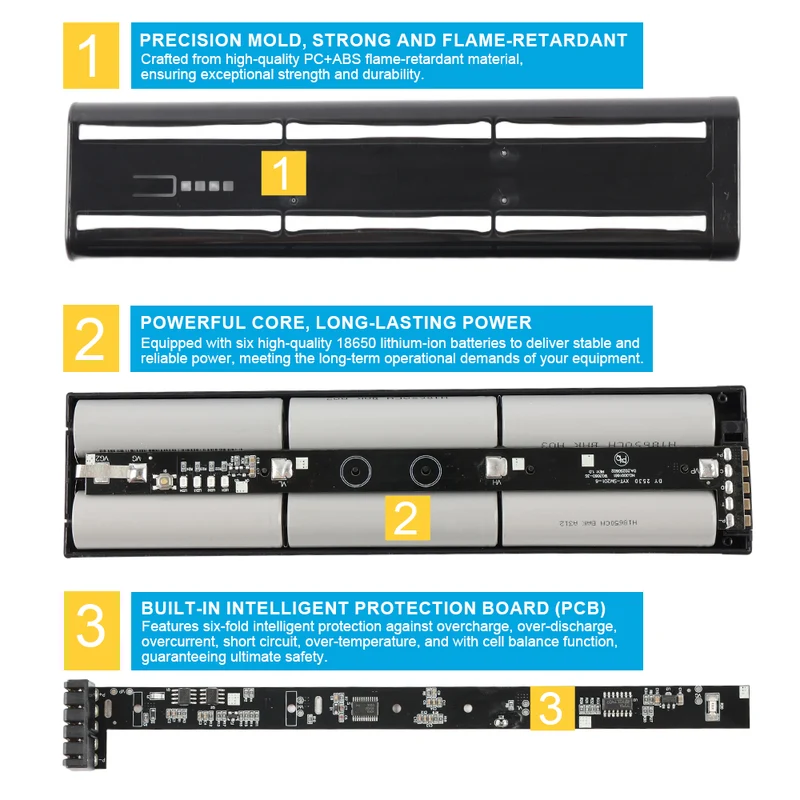 SM201-6 Ventilator Battery Parts For GE DASH 3000 4000 5000 SM 201-6 FTB-100 FTB-300 | US Stock