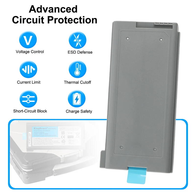 Panasonic Toughbook CF-30/CF-31 CF-VZSU46 91Wh Battery