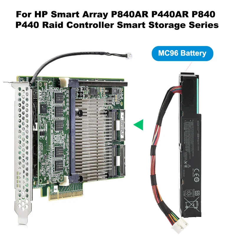 MC96 Controller Battery for Hp G10 Smart Array P840AR P440AR P840 P440
