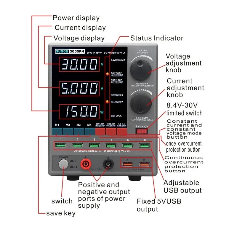 3005PM Adjustable DC Power Supply 30V 5A 4 Digit Digital Lab Bench Power Stabilized Power Supply Voltage Regulator Switch