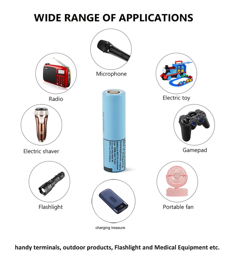 INR18650MH1 Cells 3200mAh 3.7V LG Li-ion Rechargeable Battery Pack