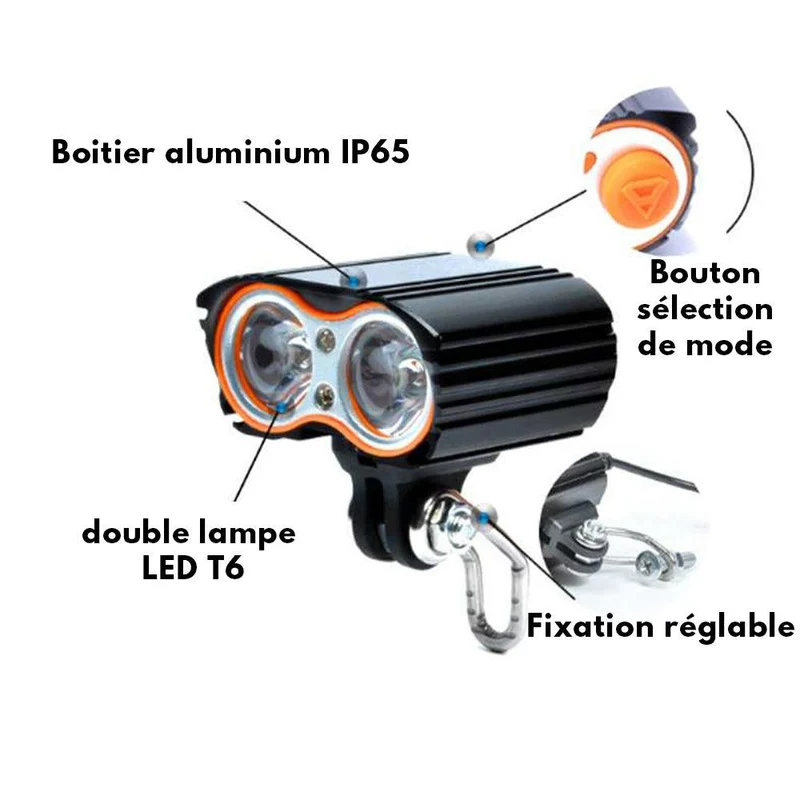Éclairage Trottinette Électrique - Phare Avant 1600 Lumens