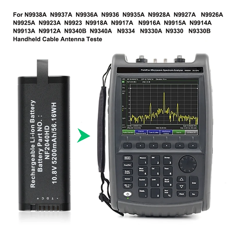 Battery For TY 3CGR18650D-2 N9330B-BCG N9330B-BAT SM206