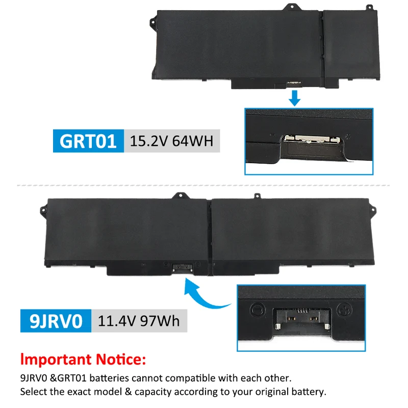 GRT01 Laptop Battery For Dell Latitude 5421 5431 5521 5531 Precision 3561 3571 3470 Alienware m17 R5 AMD Series 00P3TJ 0P3TJ 0R05P0 R05P0 05RGW 15.2V | KingSener