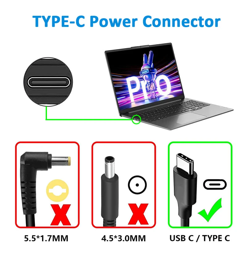 20V 4.5A 90W ADP-90RE B USB-C Type-C AC Adapter Laptop Charger For Asus M5402RA S5402Z UX5400ZF M3402RA M3402QA UX5400ZB S5602ZA