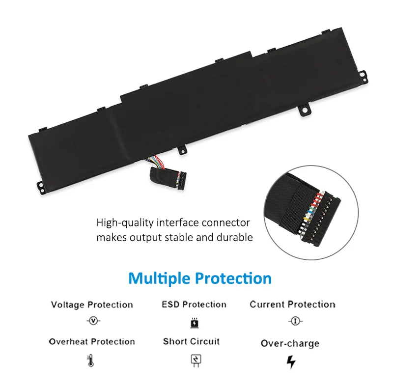 L19C6P71 Battery For Lenovo ThinkPad P15 P17 T15G Series 11.52V 94WH | KingSener