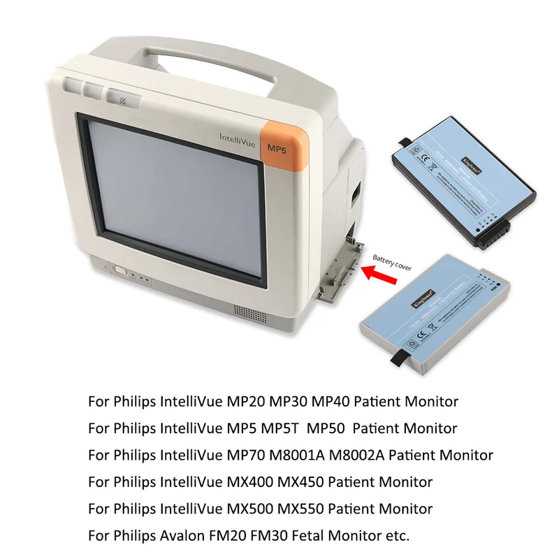Battery For Philips IntelliVue M8001A M8002A MX400 MX450 Patient Monitor 10.8V 65WH