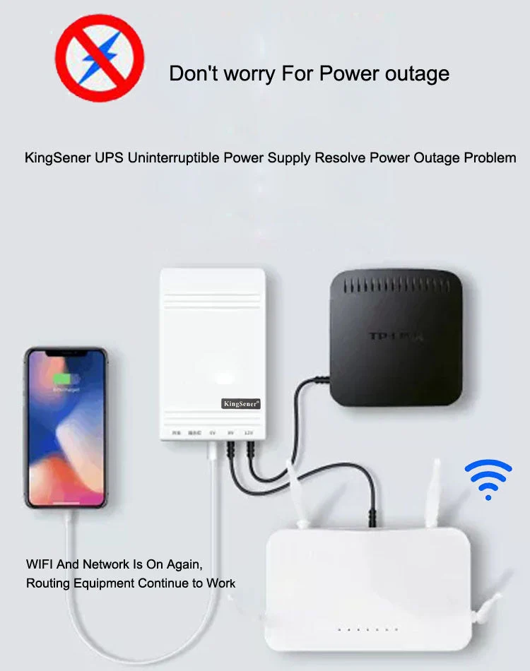 Mini Portable UPS 8800mAh 5V 12V DC Backup Power
