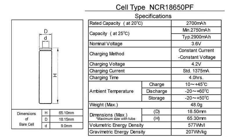 NCR18650PF 2900mAh 3.6V 10A Cell for Panasonic 18650 PF