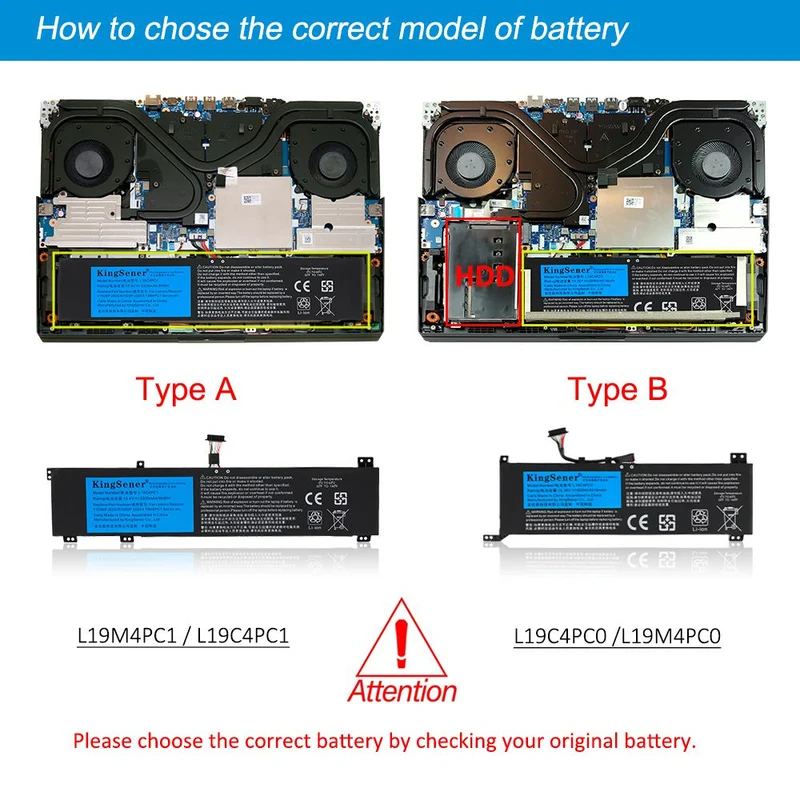 L19C4PC1 Laptop Battery For Lenovo Legion Y7000P R7000P 5P-15IMH05 Legion 5-15IMH05 5-15ARH05 Series L19C4PC0 5B10W86196 L19M4PC0 5B10W86195 L19M4PC1 L19C4PC0 L19M4PC0 | KingSener