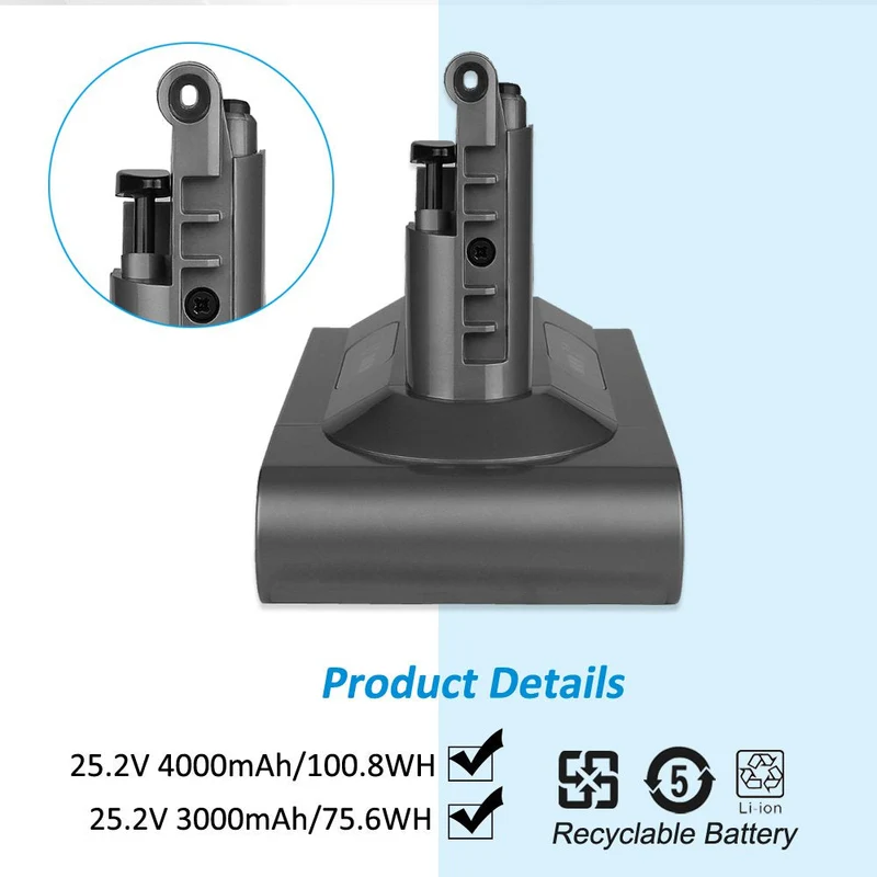 Dyson V10 SV12 Battery for Absolute Motorhead Animal Fluffy — 25.2V 4000mAh 100.8Wh