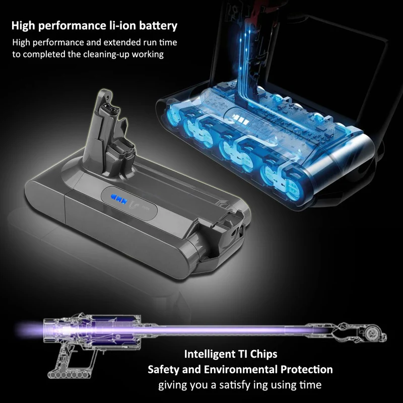 Dyson V10 SV12 Battery for Absolute Motorhead Animal Fluffy — 25.2V 4000mAh 100.8Wh