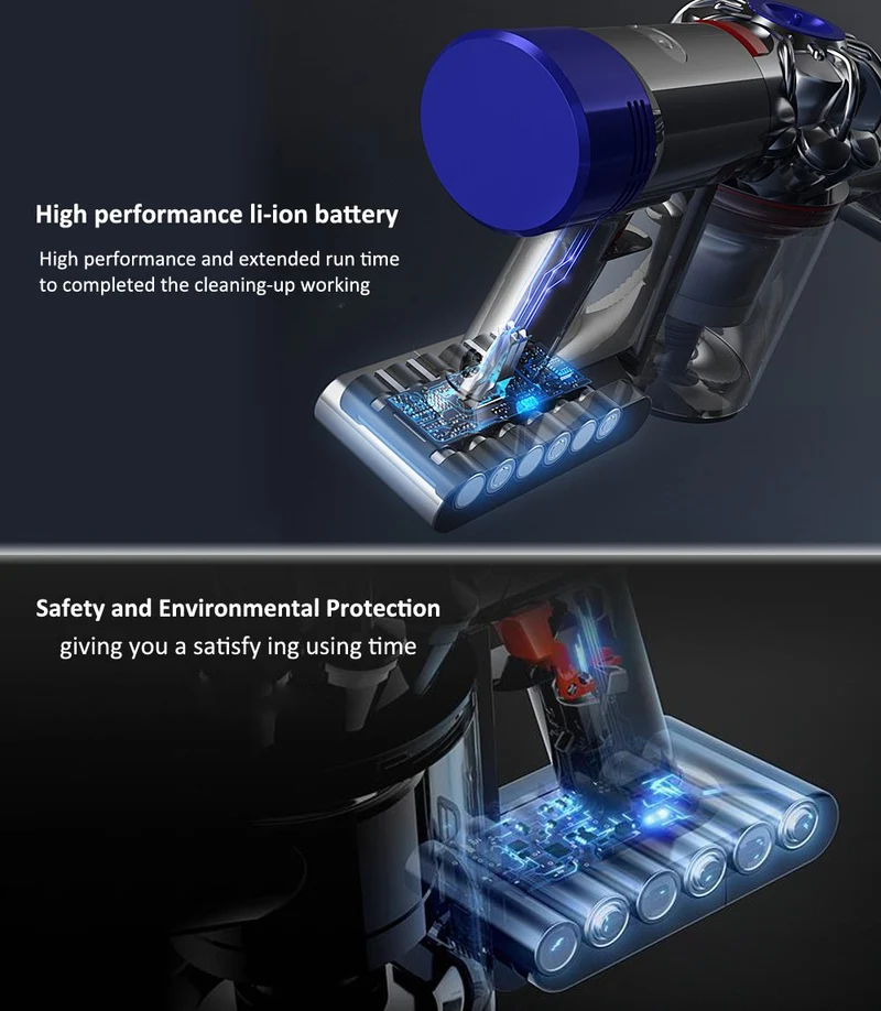 Dyson V6 Battery for DC58 DC59 DC61 DC62 SV03 SV04 SV05 — 21.6V 3000mAh 64.8Wh