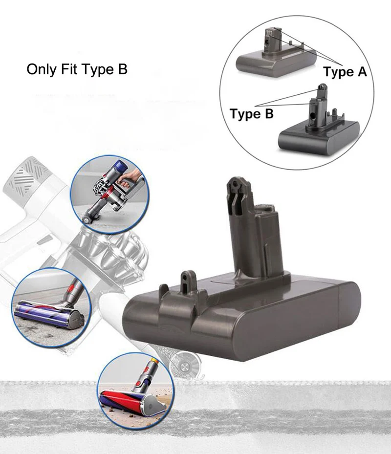DC34 Type B Battery for Dyson DC31 DC34 DC35 DC44 DC45 — 22.2V 45Wh Li-ion