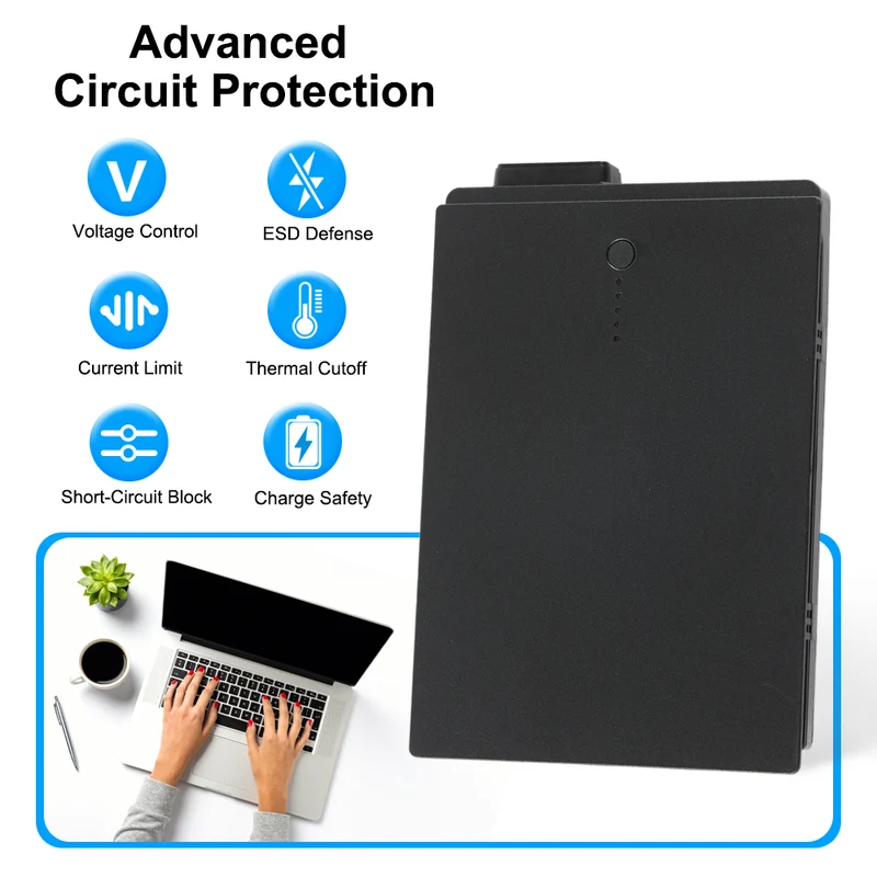 7WNW1 Battery for Dell Latitude 7424 5424 5420 Rugged Extreme — 11.4V 51Wh