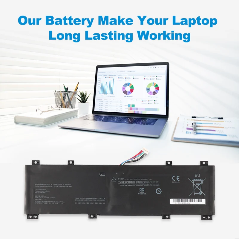 NC140BW1-2S1P Battery for Lenovo IdeaPad 100S-14IBR — 7.6V 31.92Wh