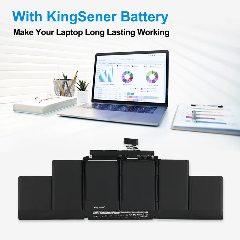A1417 Battery for Apple MacBook Pro 15" Retina A1398 (Mid 2012 Early 2013) — 10.95V 95Wh