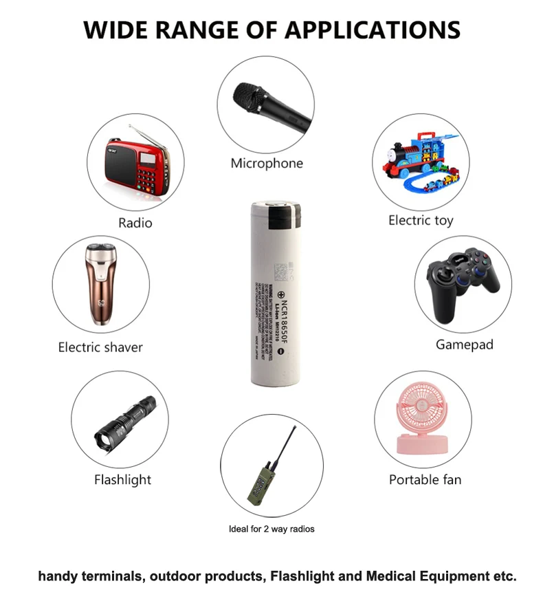 NCR18650F 18650 Li-ion Battery — 3.6V 2900mAh Panasonic Cell