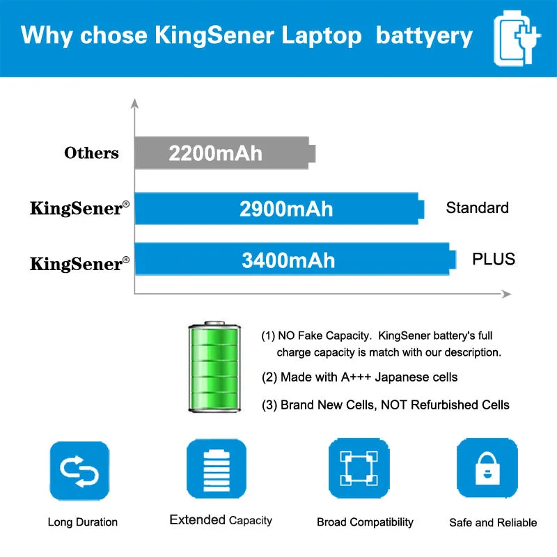 L12S4E01 L12M4E01 Battery for Lenovo G400S G410S G500 G500S G510S — 14.8V 41Wh