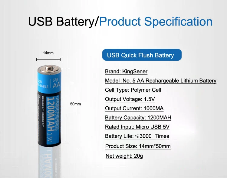2-Pack USB Rechargeable AA AAA Batteries — 1.5V 1200mAh/400mAh Li-polymer with Micro USB
