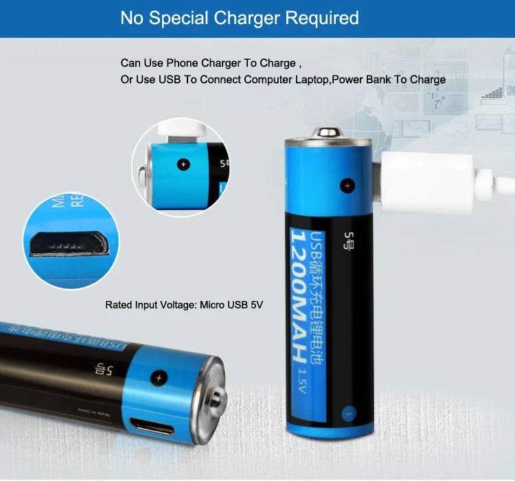 2-Pack USB Rechargeable AA AAA Batteries — 1.5V 1200mAh/400mAh Li-polymer with Micro USB