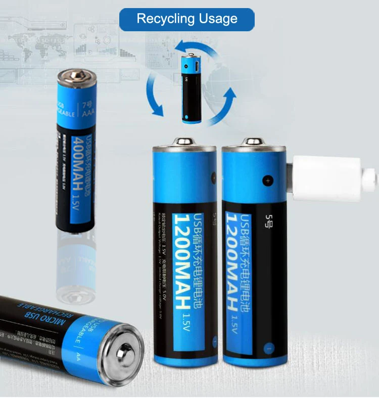 2-Pack USB Rechargeable AA AAA Batteries — 1.5V 1200mAh/400mAh Li-polymer with Micro USB