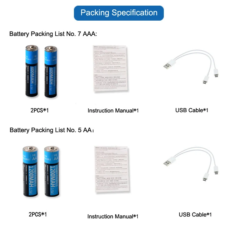2-Pack USB Rechargeable AA AAA Batteries — 1.5V 1200mAh/400mAh Li-polymer with Micro USB