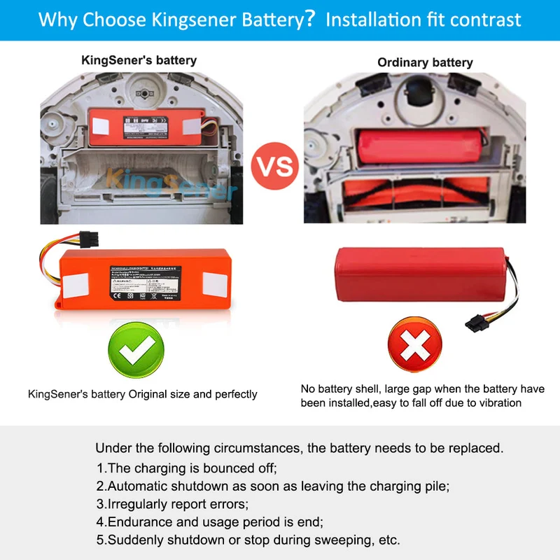 S50 S51 S55 Battery Replacement for Xiaomi Mi Robot Vacuum / Roborock — 14.4V 5200mAh