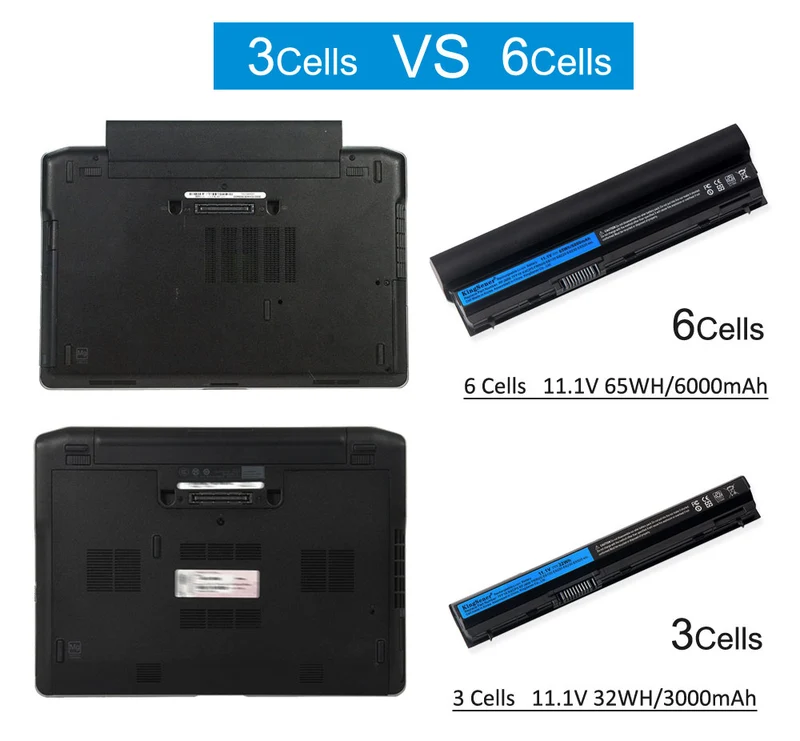 RFJMW Laptop Battery Replacement For DELL Latitude E6320 E6330 E6220 E6230 E6120 FRR0G KJ321 K4CP5 J79X4 7FF1K | KingSener