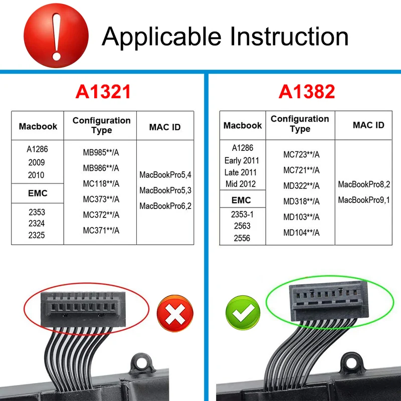 A1382 Battery for MacBook Pro 15 A1286 (Early 2011–Mid 2012) — 10.95V 77.5Wh 7200mAh