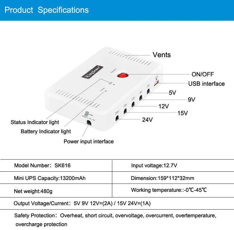 SK616 Mini Portable UPS 13200mAh — 5V 9V 12V 15V 24V DC + USB Output, Max 24W