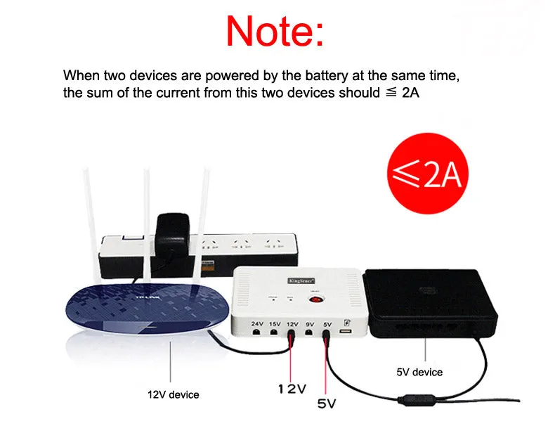 SK616 Mini Portable UPS 13200mAh — 5V 9V 12V 15V 24V DC + USB Output, Max 24W