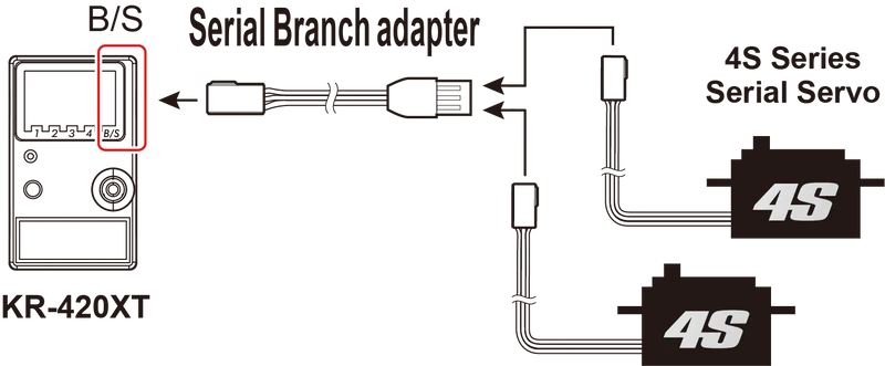 Ko Propo Adaptateur de Servo en Série 36522