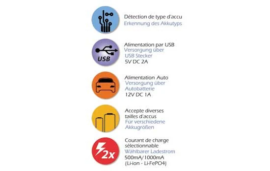 T2M Chargeur rapide universel Wiz 2S T1247