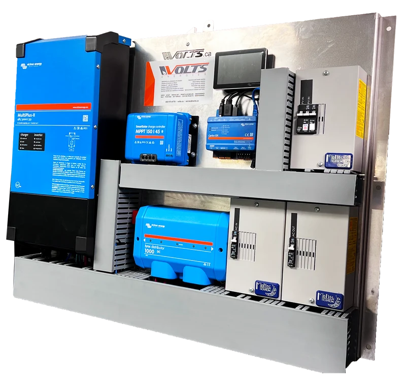 Ready-to-Use Solar Kit | 3000W Victron Energy Inverter-Charger