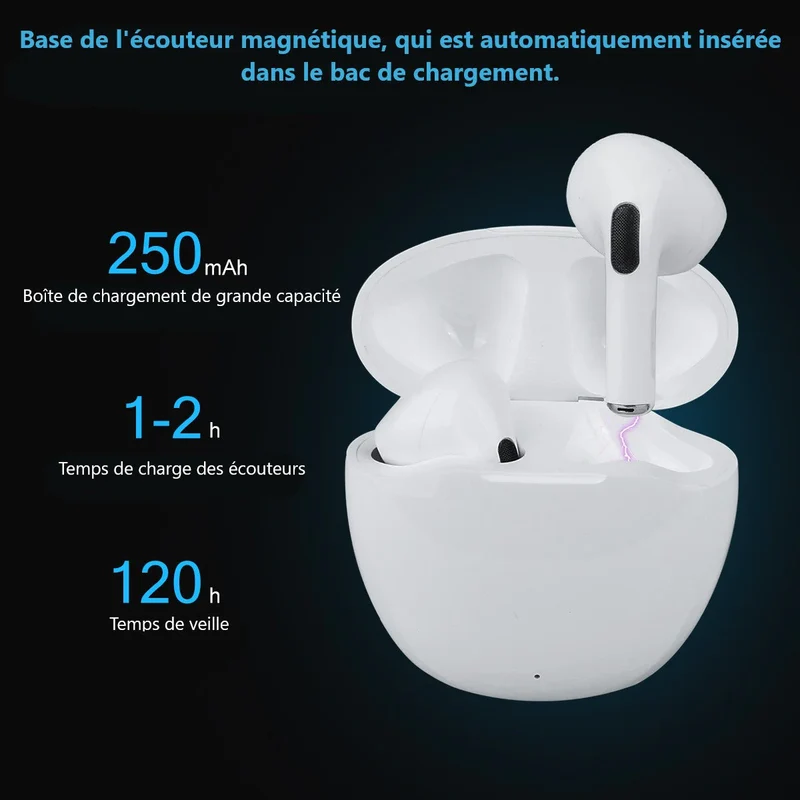 ECOUTEURS BLUETOOTH AVEC REDUCTION DE BRUIT