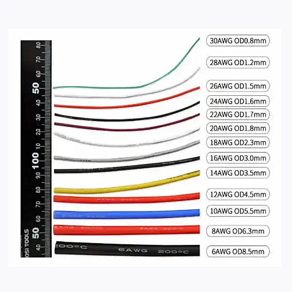 656FT. ROLL RED SILICONE 24 AWG STRANDED TINNED WIRE