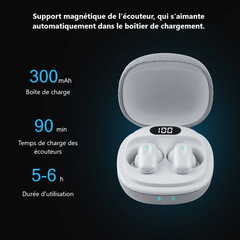 Ecouteurs Bluetooth avec Reduction de Bruit - Blanc